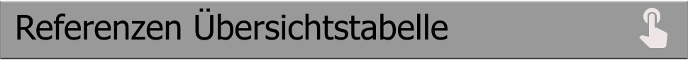 Referenzen Übersichtstabelle